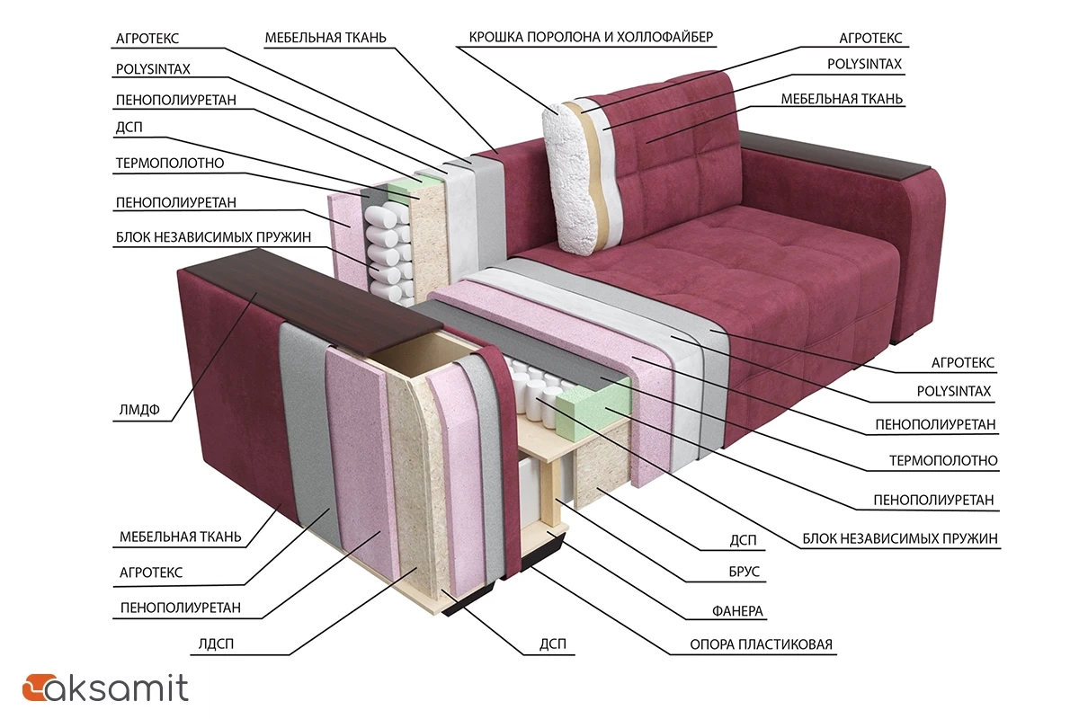 Диван-кровать Бали 4 ДК (Siesta Grey)