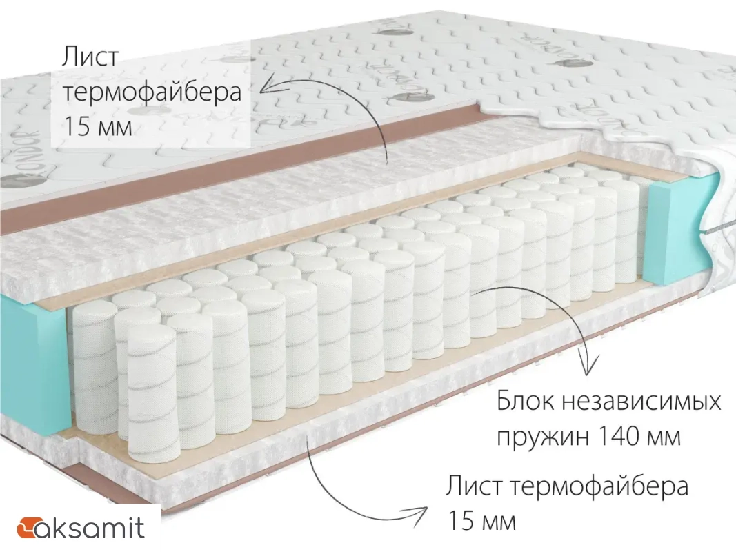 Матрас Kondor Econom Hard 90х200х17 жаккард Матрас Kondor Econom Hard 90х200х17 жаккард