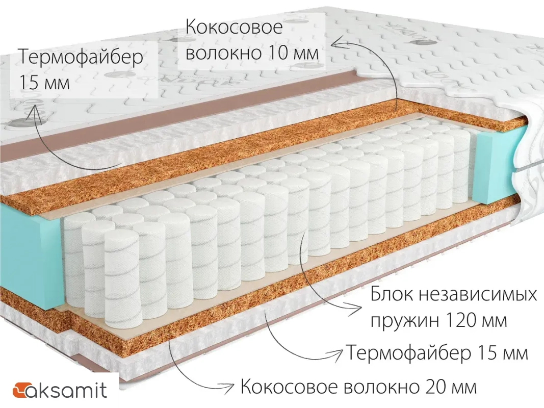 Матрас Kondor Medic-3 Mini 80х200х18 трикотаж Матрас Kondor Medic-3 Mini 80х200х18 трикотаж