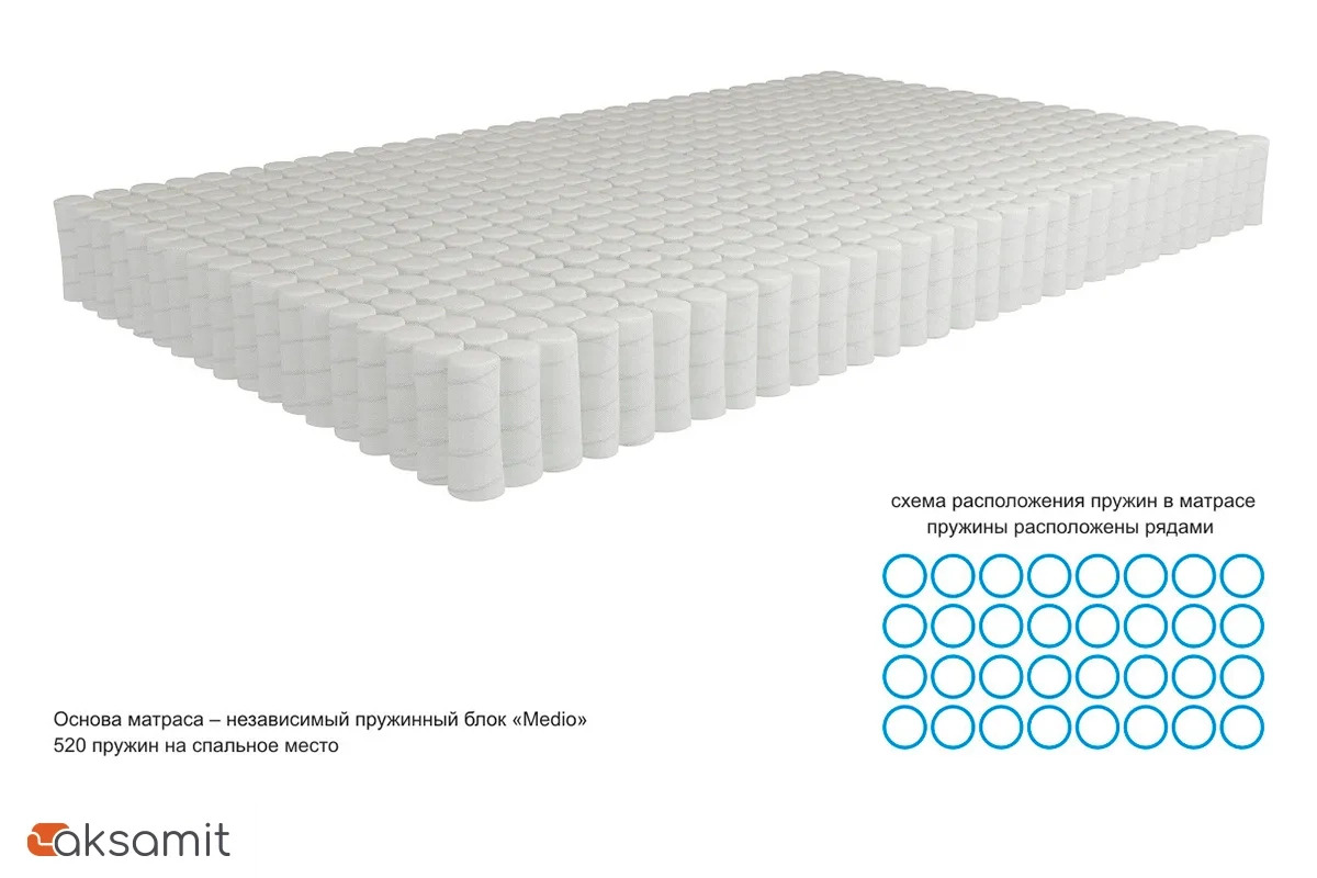 Матрас Kondor Binom Medio 90х200х18 трикотаж