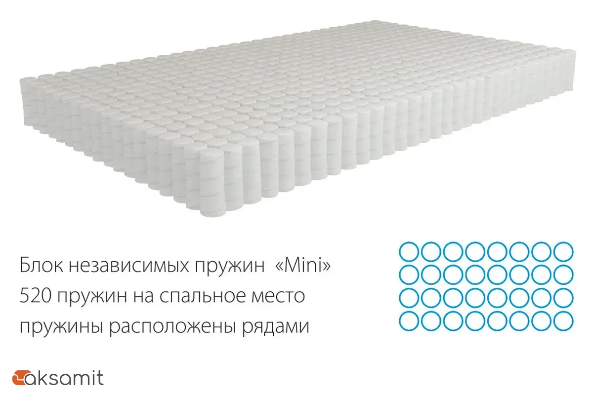 Матрас Kondor Medic Mini 120х200х16.77