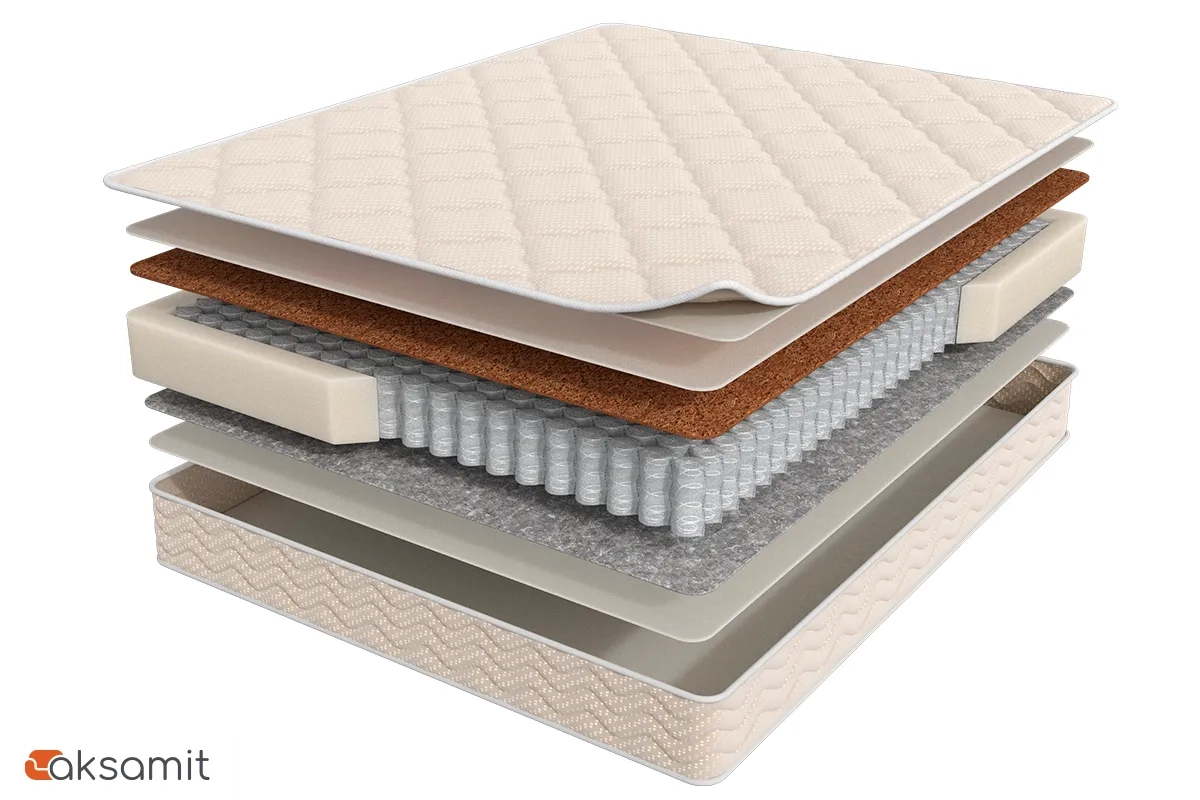 Матрас Prime Mix (Высота 20 см.) 160х200 жаккард Матрас Prime Mix (Высота 20 см.) 160х200 жаккард