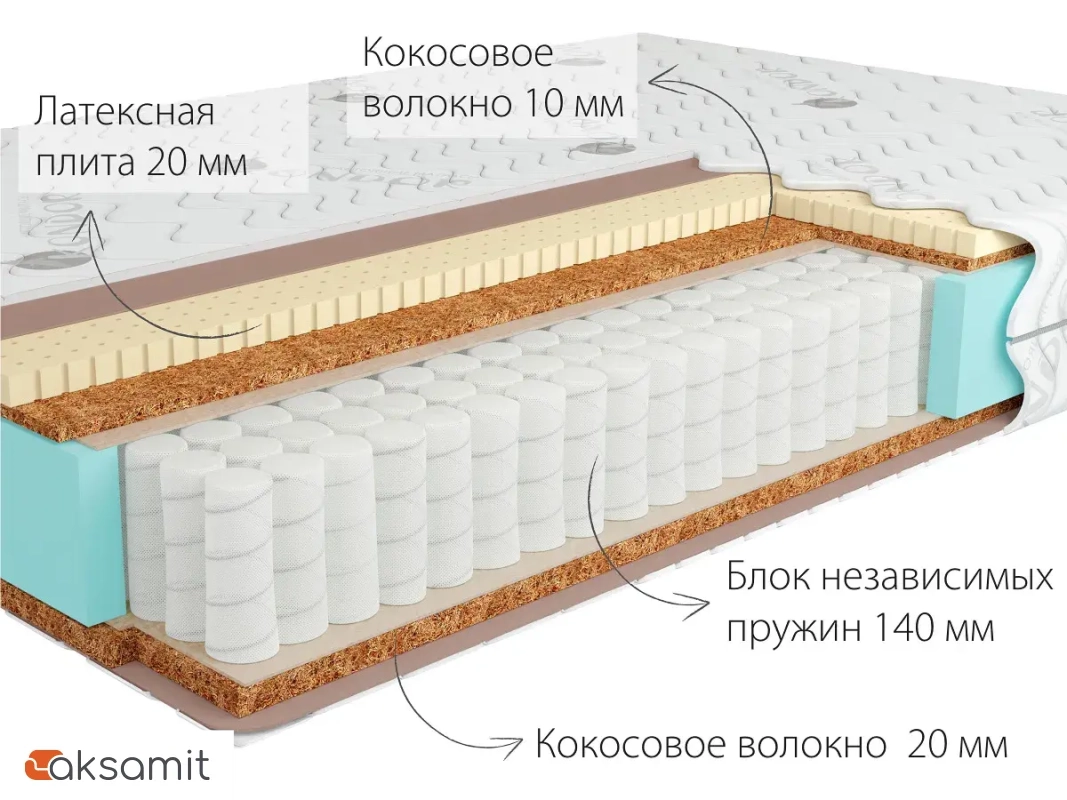 Матрас Kondor Jamaika Medio Матрас Kondor Jamaika Medio