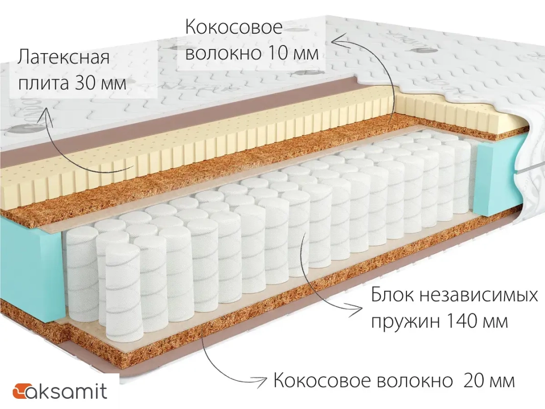Матрас Kondor Jamaika-2 Hard Матрас Kondor Jamaika-2 Hard