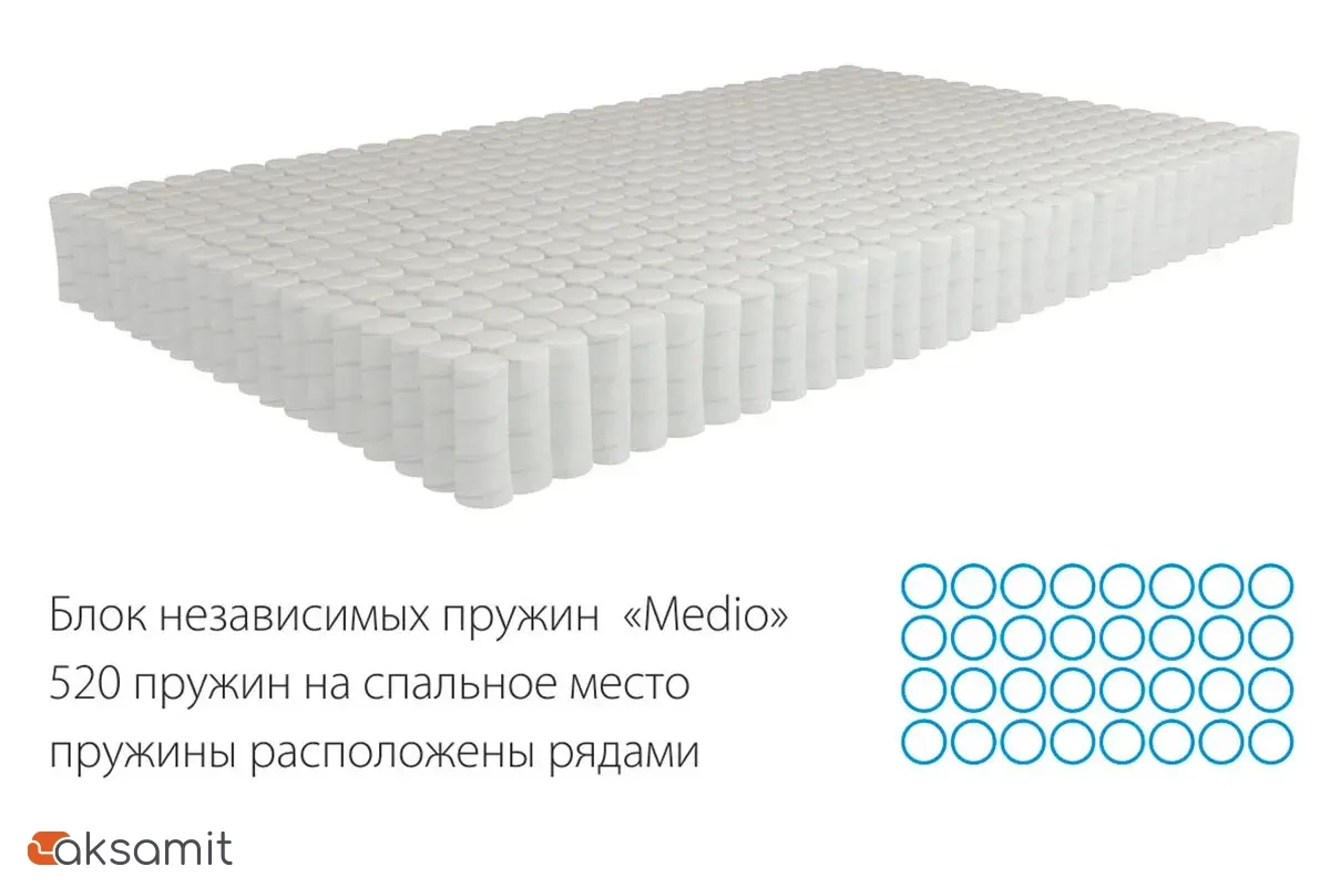 Матрас Kondor Medic Medio 140х200х18.77