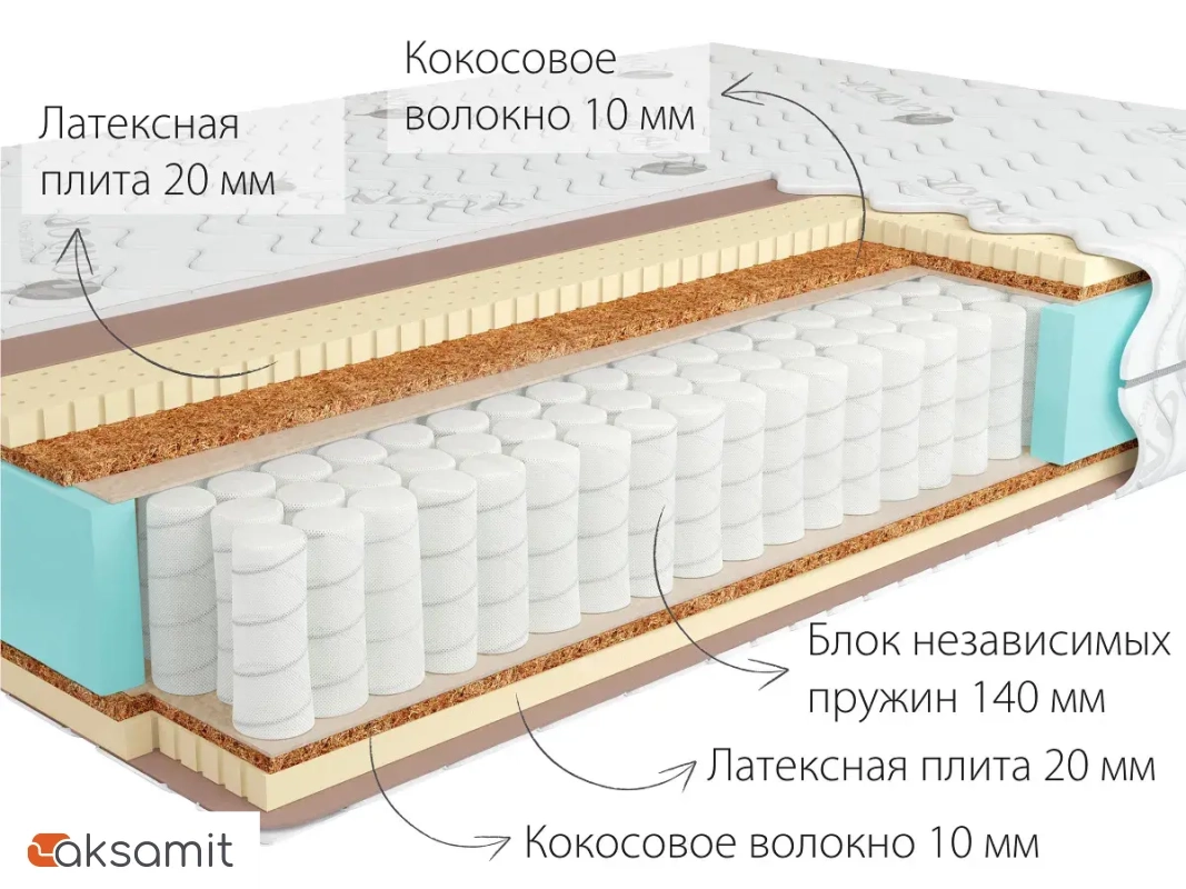 Матрас Kondor Sidney Hard 140х200х21 трикотаж Матрас Kondor Sidney Hard 140х200х21 трикотаж