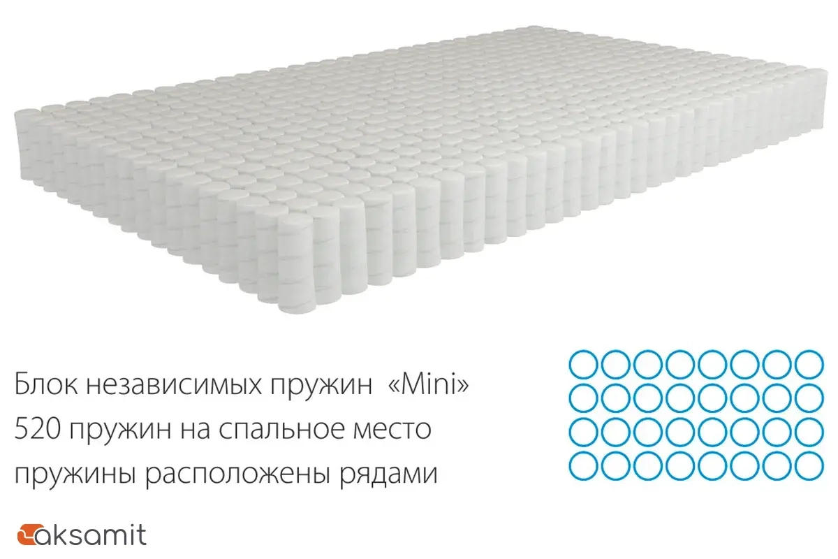 Матрас Kondor Econom Mini 80х186х15.77