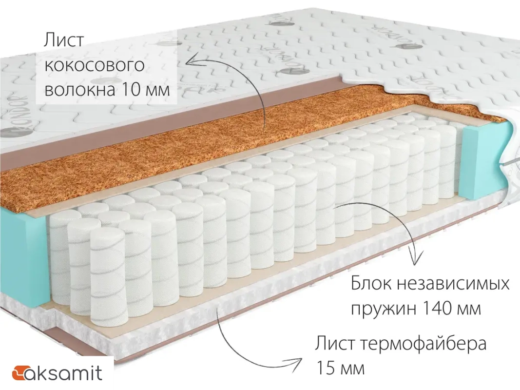Матрас Kondor Simpo Medio 140х200х17 трикотаж Матрас Kondor Simpo Medio 140х200х17 трикотаж