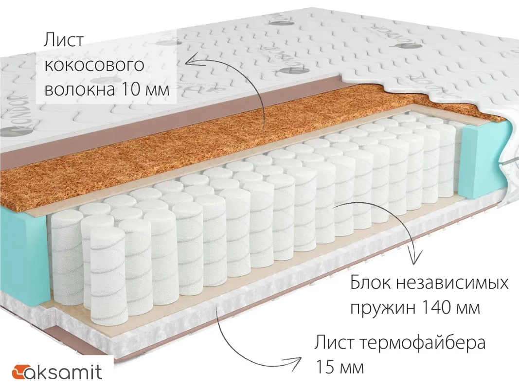 Матрас Kondor Simpo Hard 160х200х17 жаккард Матрас Kondor Simpo Hard 160х200х17 жаккард