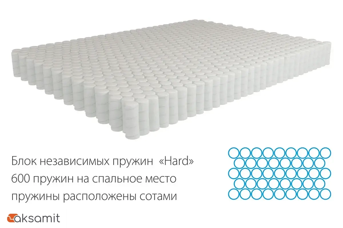 Матрас Kondor Medic-3 Hard 180х200х20.77