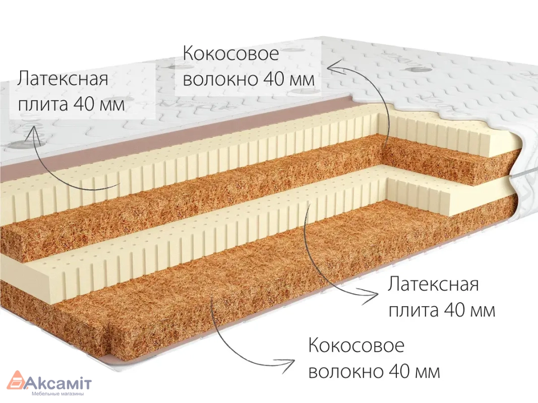 Матрас Kondor Tor-2 LK