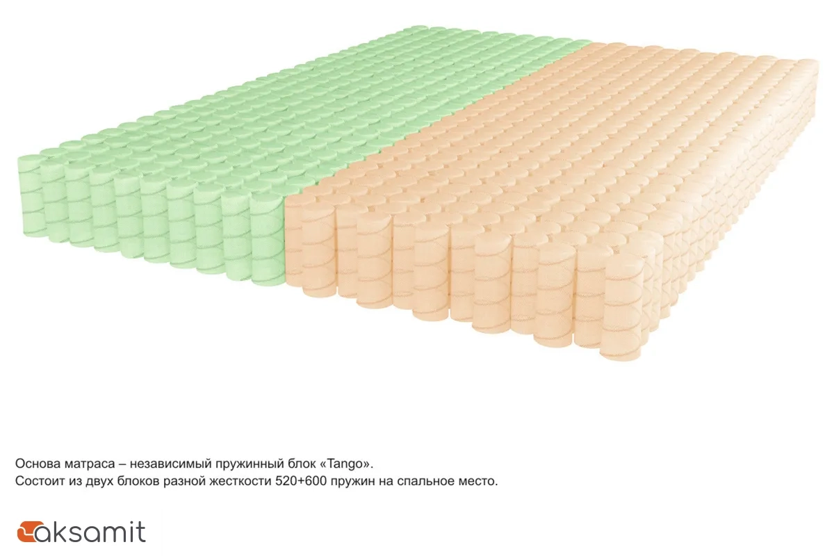 Матрас Kondor Binom Tango 140х200х18 трикотаж