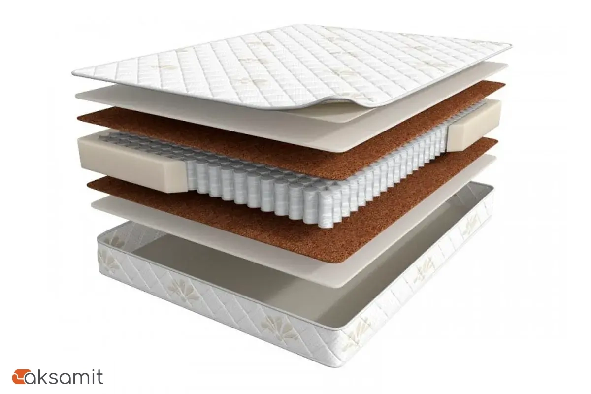 Матрас Askona Balance Prestige (Высота 20 см) 160х200 трикотаж