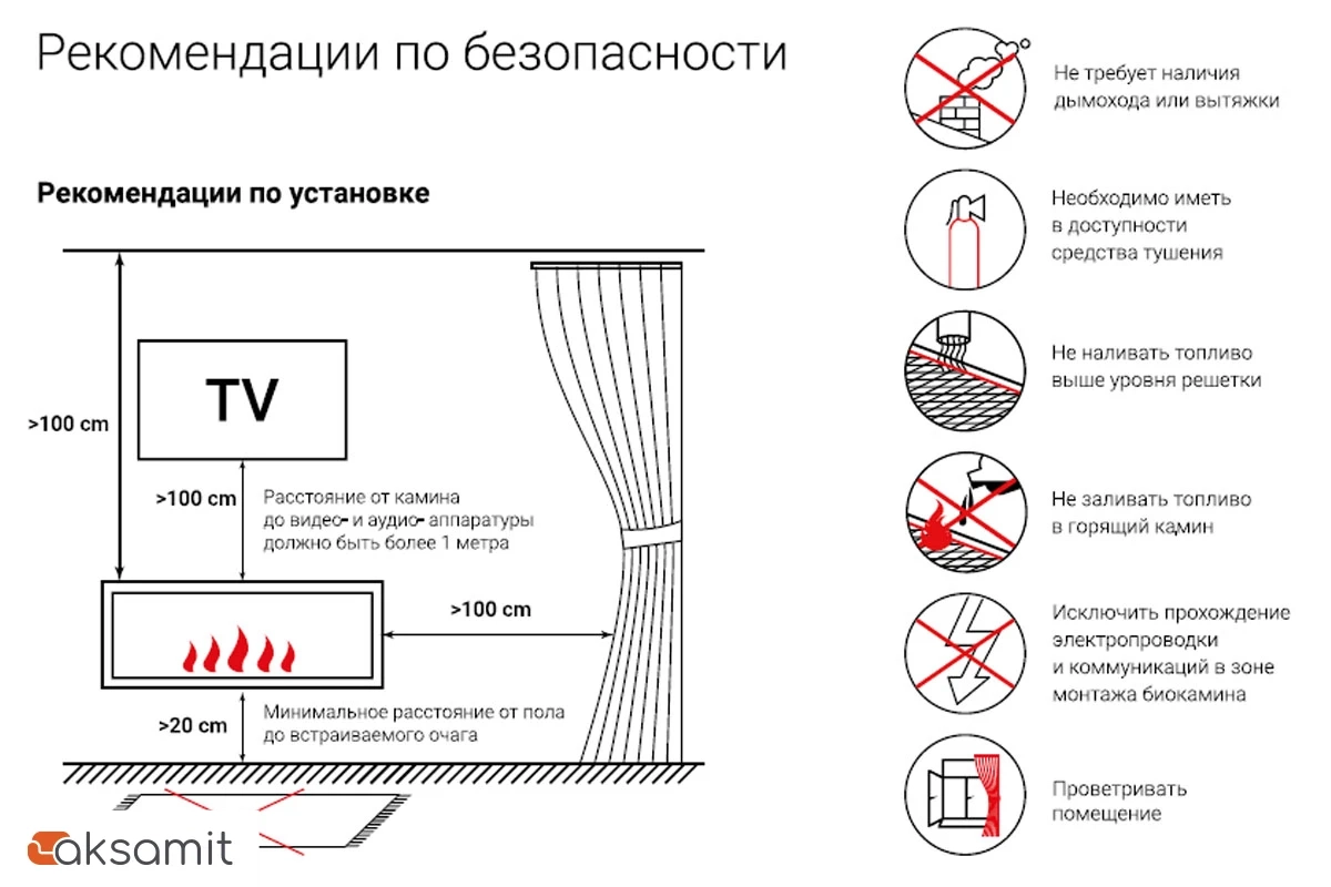 Шкаф навесной POINT ТИП-28 SBK с биокамином (Белый/Белый глянец) Шкаф навесной POINT ТИП-28 SBK с биокамином (Белый/Белый глянец)