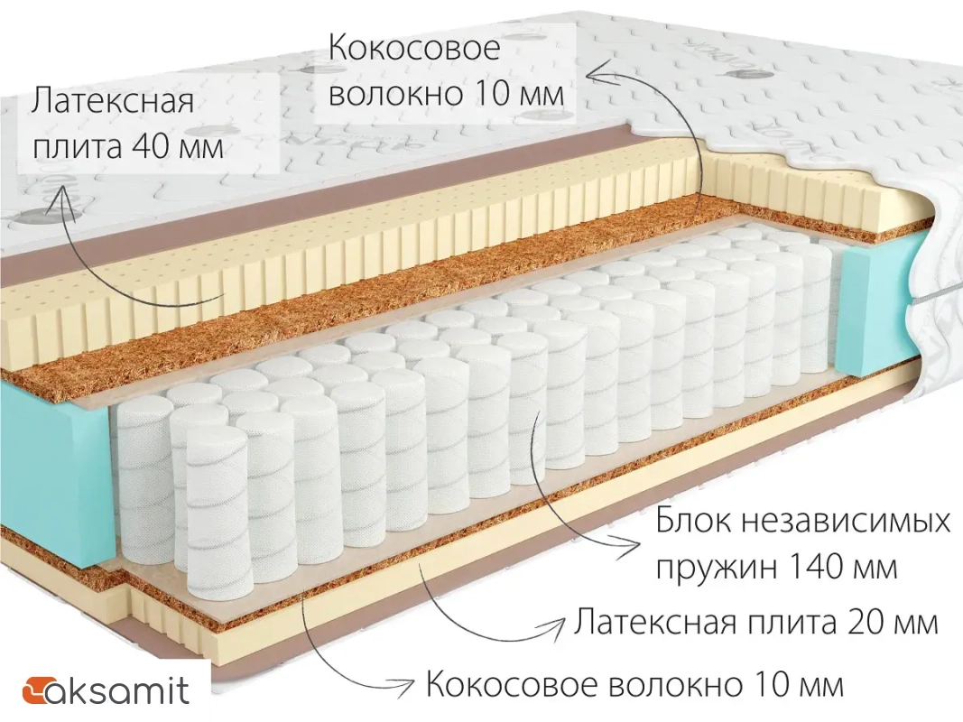 Матрас Kondor Sidney-3 Hard Матрас Kondor Sidney-3 Hard