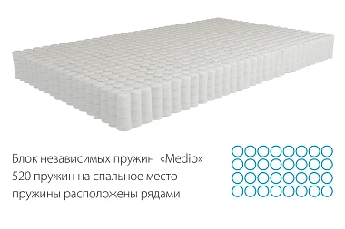 Матрас Kondor Mister-2 Medio 80х190х18.51