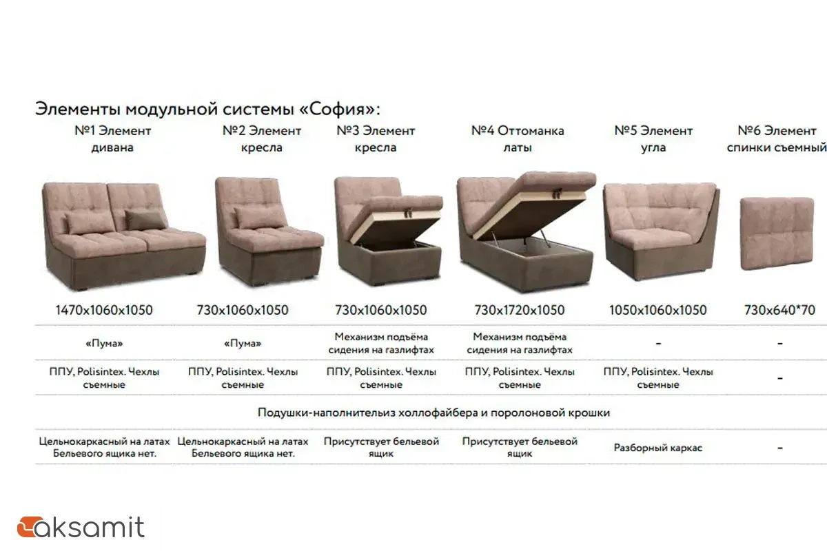 Угловой диван София 2 ДКУ 3Т латы Siesta Грей