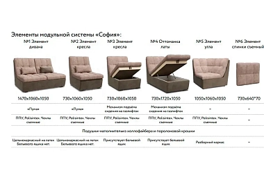 Угловой диван София 2 ДКУ 3Т латы Siesta Грей