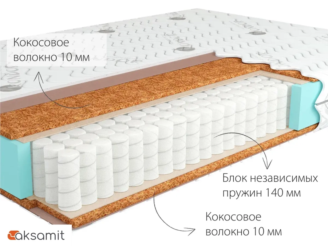 Матрас Kondor Mister Medio 120х200х17 жаккард Матрас Kondor Mister Medio 120х200х17 жаккард