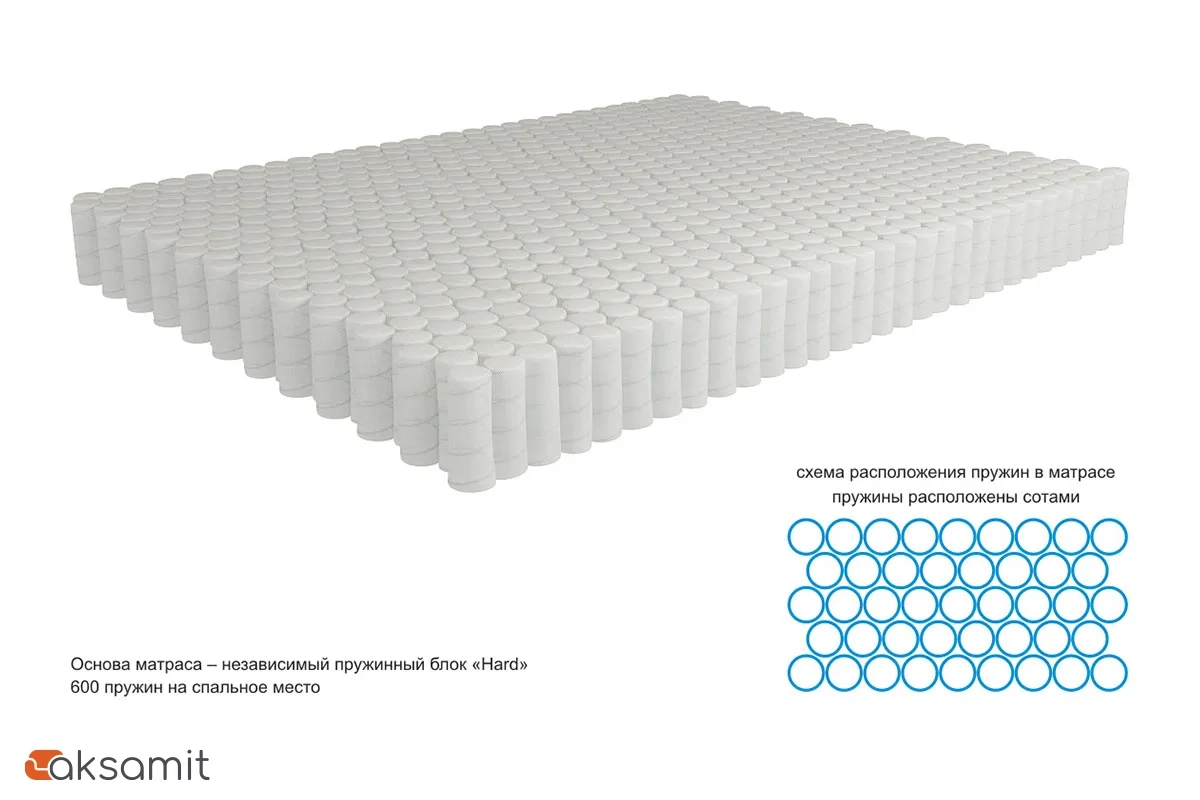 Матрас Kondor Econom Hard 80х200х17.77