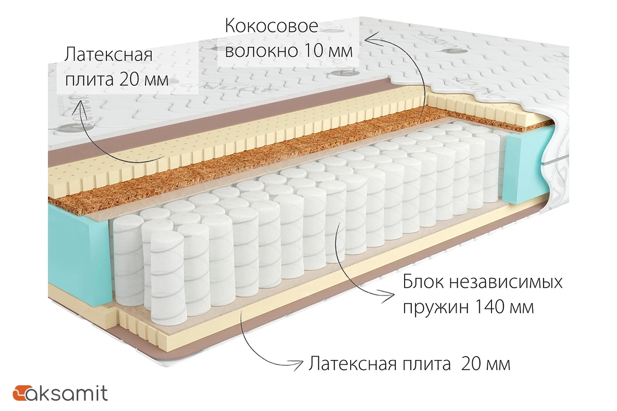 Матрас Kondor Bora Hard 90х200х20.78