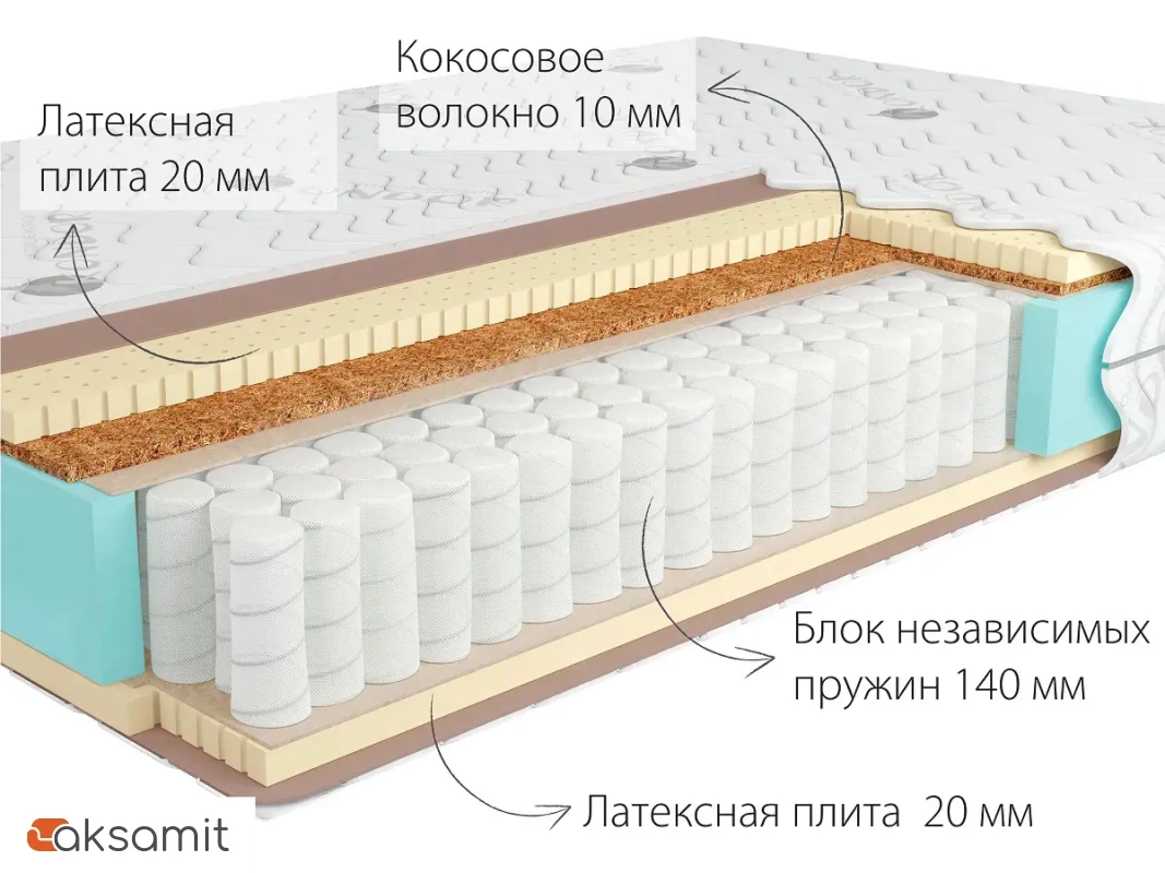 Матрас Kondor Bora Hard 80х200х20 жаккард Матрас Kondor Bora Hard 80х200х20 жаккард