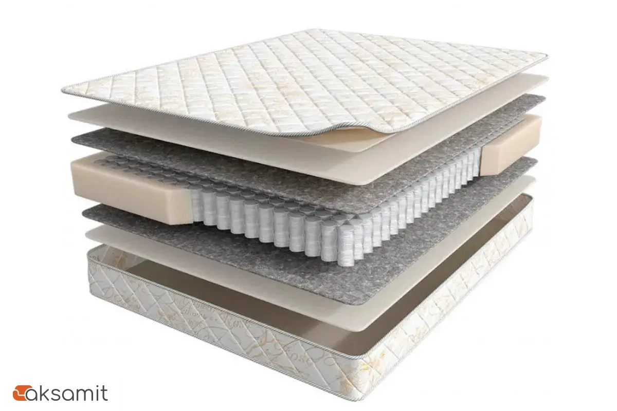 Матрас Askona Balance Forma (Высота 17 см) 90х200 жаккард