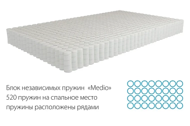 Матрас Kondor Medic-3 Medio 120х200х20.77