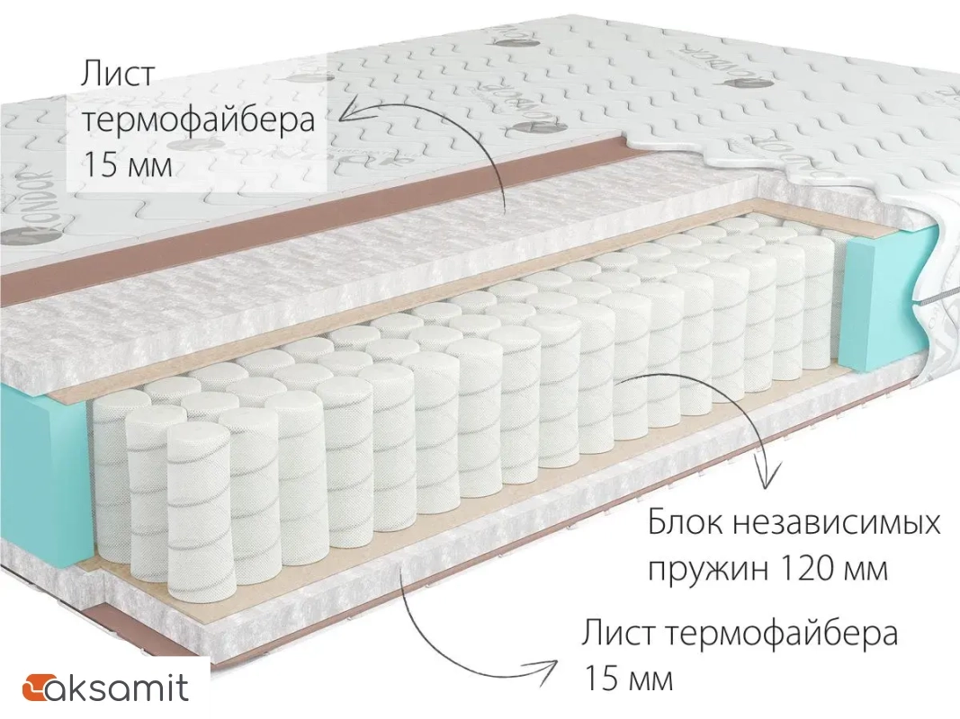 Матрас Kondor Econom Tango 180х200х17 трикотаж Матрас Kondor Econom Tango 180х200х17 трикотаж