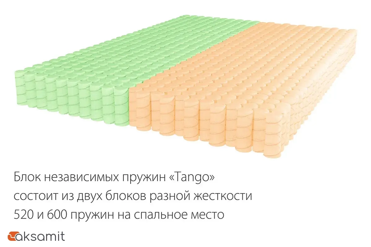 Матрас Kondor Medic-3 Tango 180х200х20.77