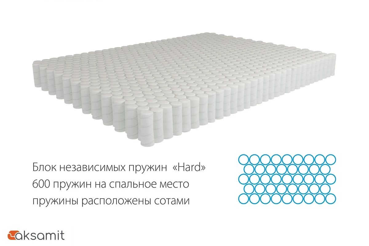 Матрас Kondor Bora Hard 140х200х20.78