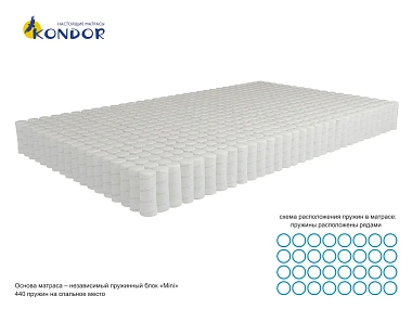 Матрас Kondor Medic Mini 80х200х16 жаккард