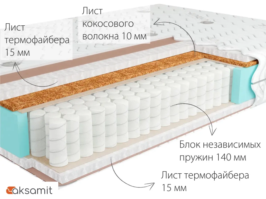 Матрас Kondor Simpo-2 Hard 180х200х18 жаккард Матрас Kondor Simpo-2 Hard 180х200х18 жаккард
