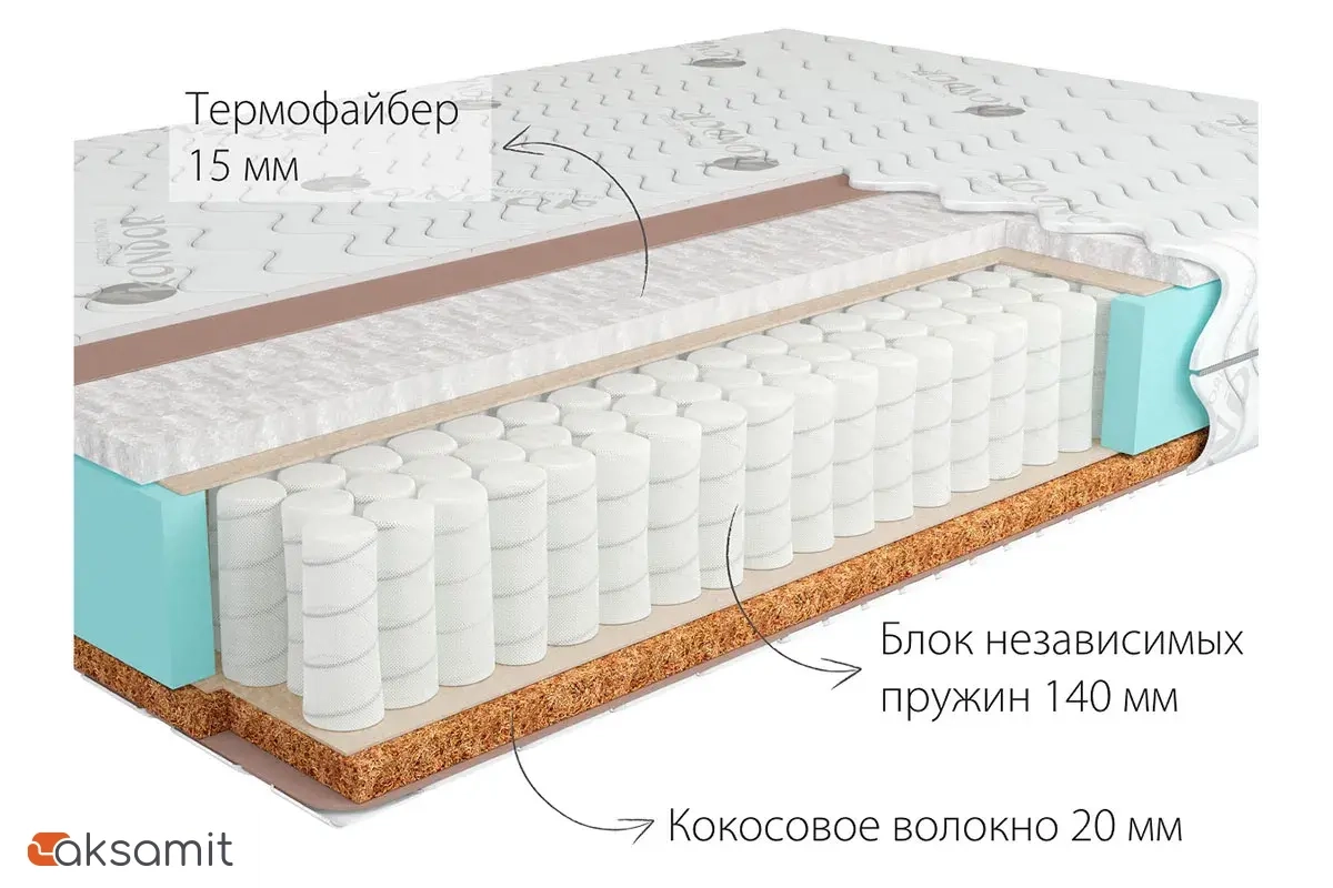 Матрас Kondor Binom Hard 160х200х18 жаккард Матрас Kondor Binom Hard 160х200х18 жаккард