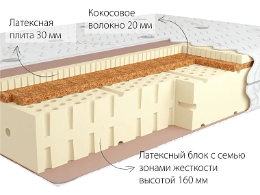 Матрас Luiz-3 LK.140х200х22.06