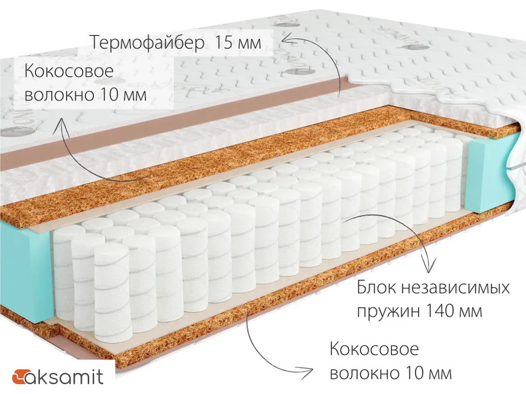 Матрас Kondor Mister-2 Medio 80х200х18 жаккард Матрас Kondor Mister-2 Medio 80х200х18 жаккард