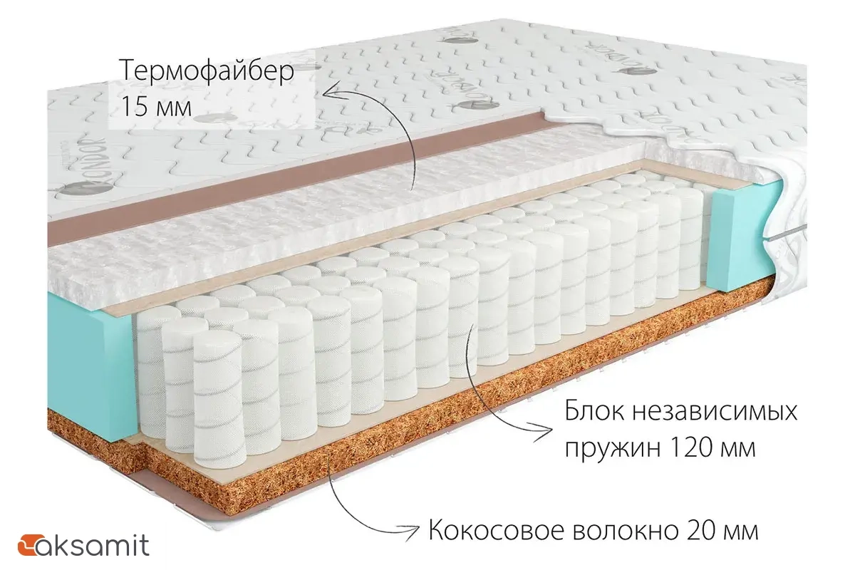 Матрас Kondor Binom Mini 120х200х16 жаккард Матрас Kondor Binom Mini 120х200х16 жаккард