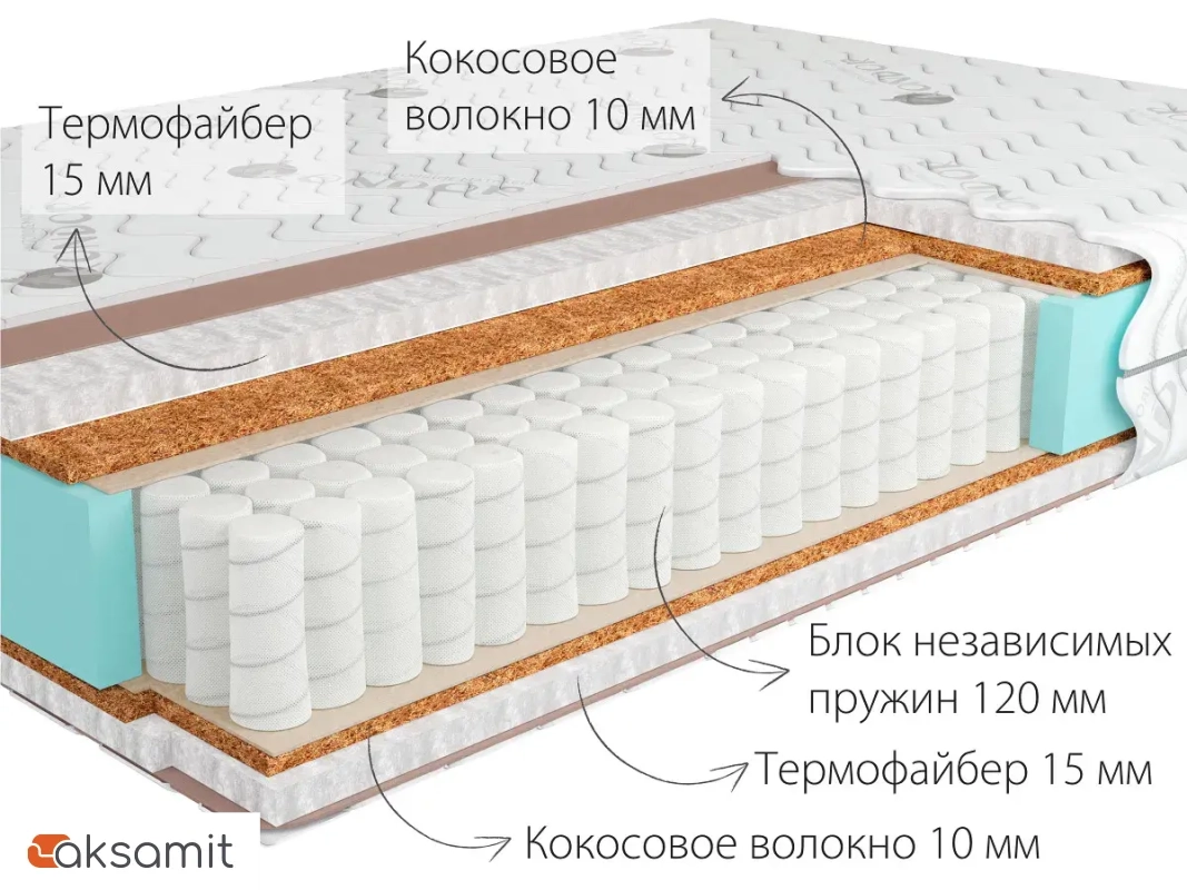 Матрас Kondor Mister-3 Mini 180х200х17 трикотаж Матрас Kondor Mister-3 Mini 180х200х17 трикотаж