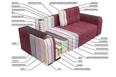 Диван-кровать Бали 4 ДК (Sensey Koriza / Накладки венге) 3 кат.