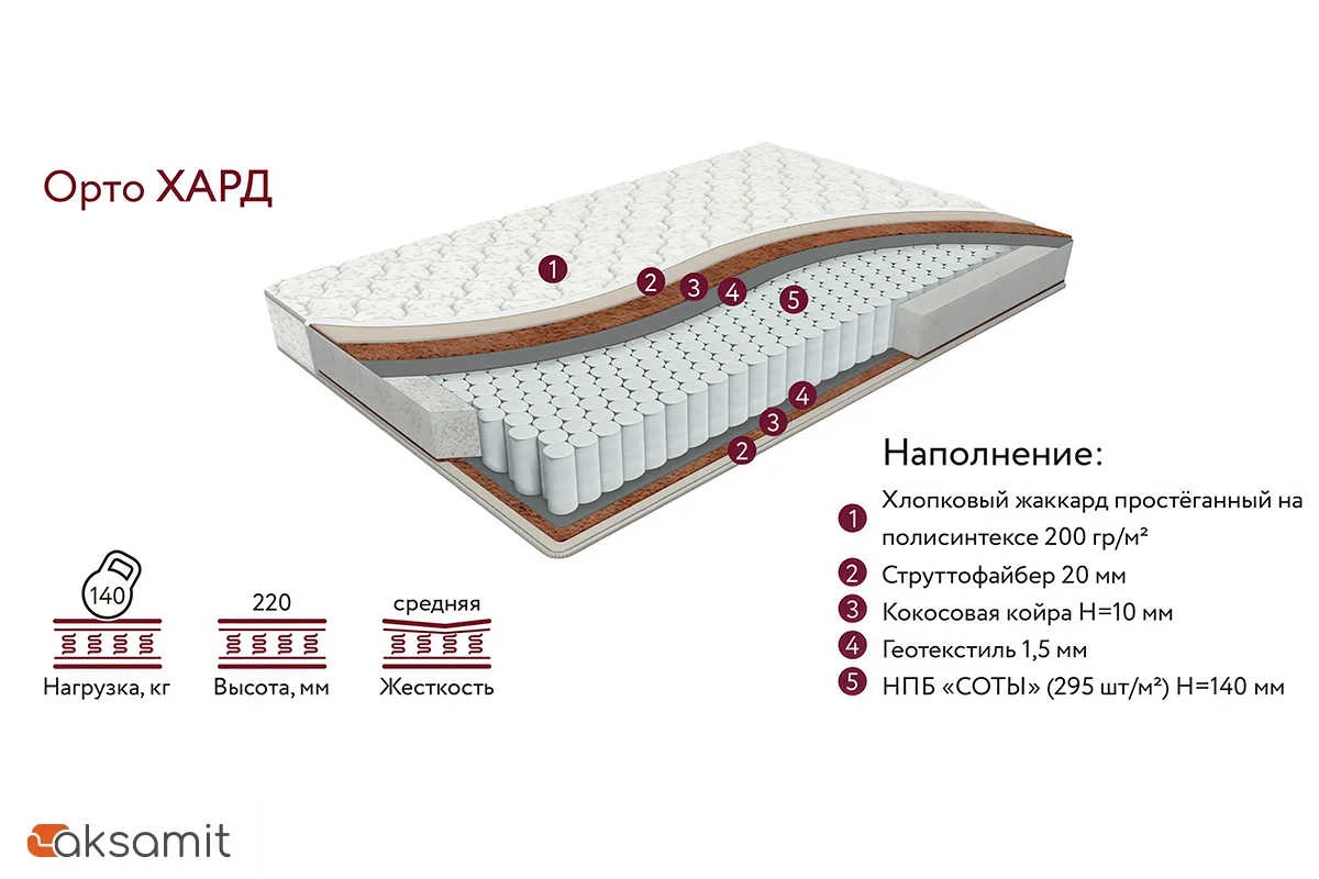 Матрас Орто Хард  160х200 трикотаж