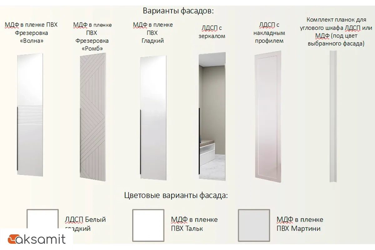 Гардеробная система Квадро без фасадов (Белый) Гардеробная система Квадро без фасадов (Белый)