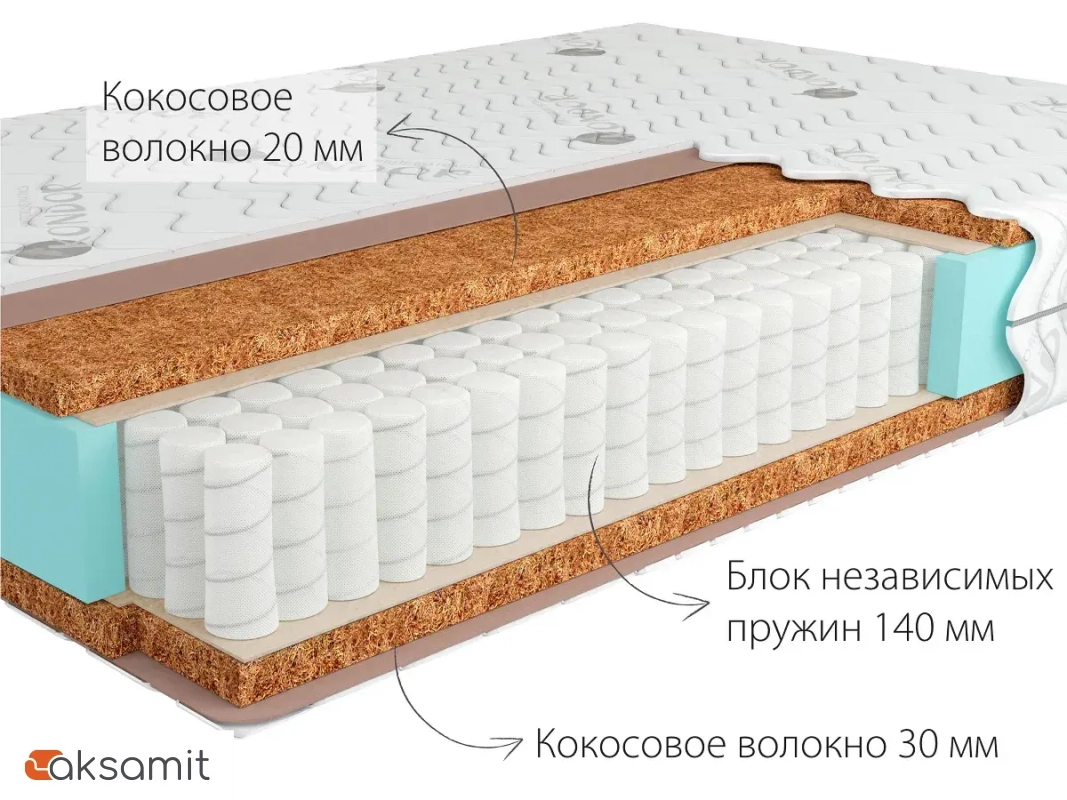 Матрас Kondor Solid-2 Medio 80х200х20 жаккард Матрас Kondor Solid-2 Medio 80х200х20 жаккард