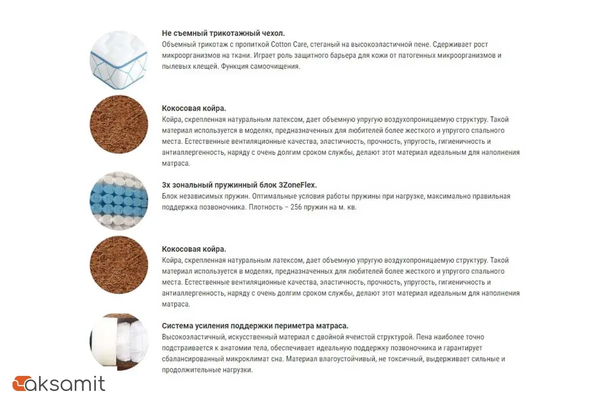 Матрас Askona Sky Blue Матрас Askona Sky Blue