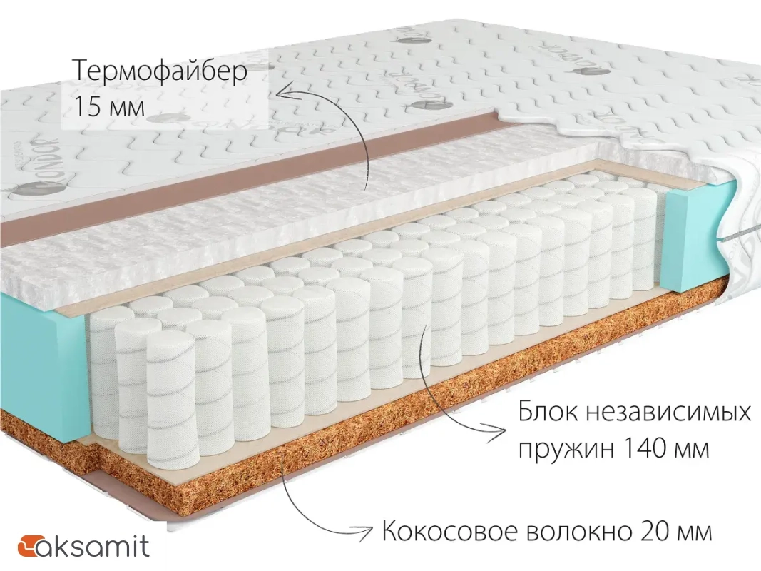 Матрас Kondor Binom Medio 180х200х18 трикотаж Матрас Kondor Binom Medio 180х200х18 трикотаж