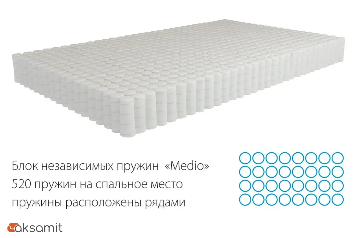 Матрас Kondor Medic-3 Medio 200х200х20.77