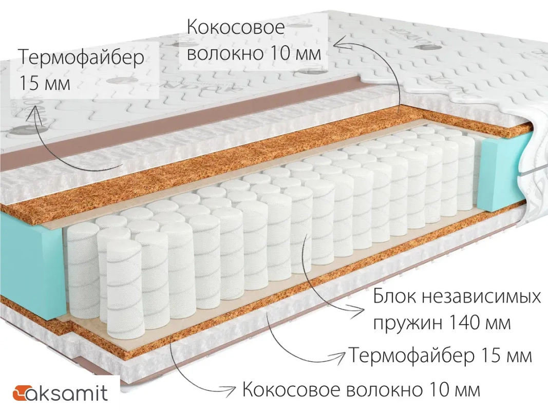 Матрас Kondor Mister-3 Hard 140х200х19 трикотаж Матрас Kondor Mister-3 Hard 140х200х19 трикотаж