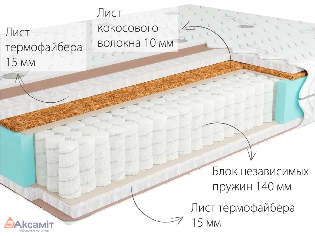 Матрас Simpo-2 Medio.88х198х18.06