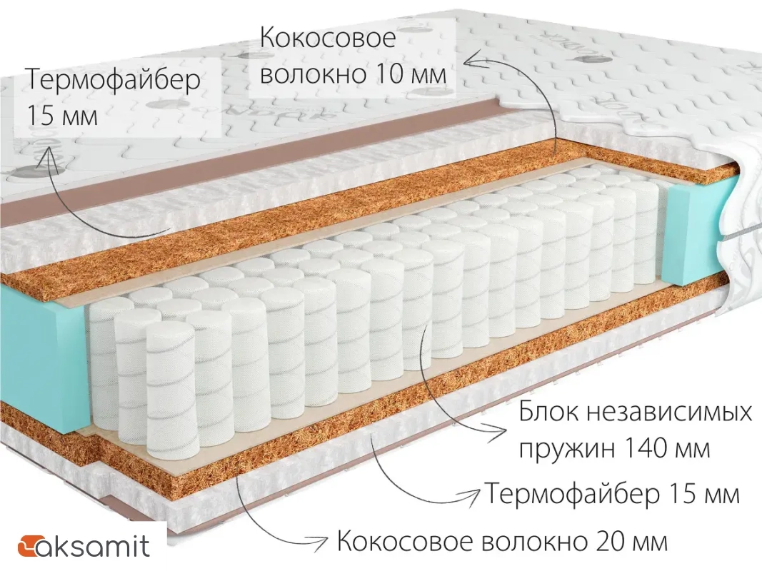 Матрас Kondor Medic-3 Medio 80х200х20 жаккард Матрас Kondor Medic-3 Medio 80х200х20 жаккард