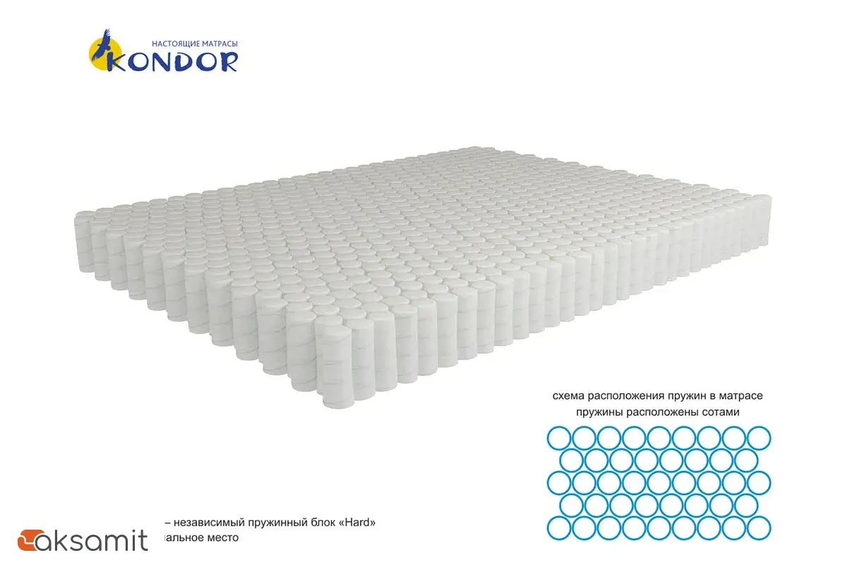 Матрас Kondor Bora-3 Hard 120х200х22 жаккард Матрас Kondor Bora-3 Hard 120х200х22 жаккард