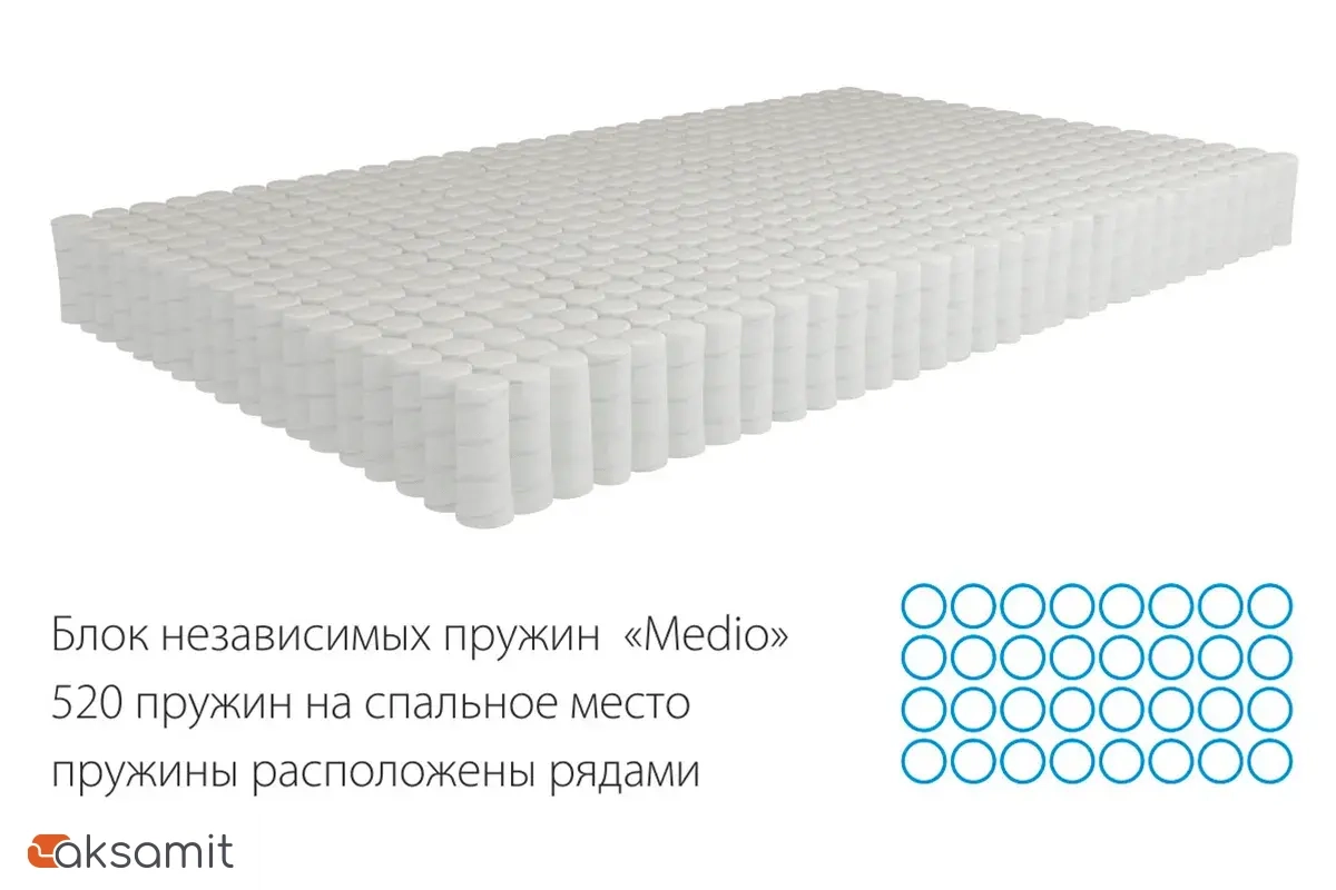 Матрас Kondor Bora Medio 180х200х20.77